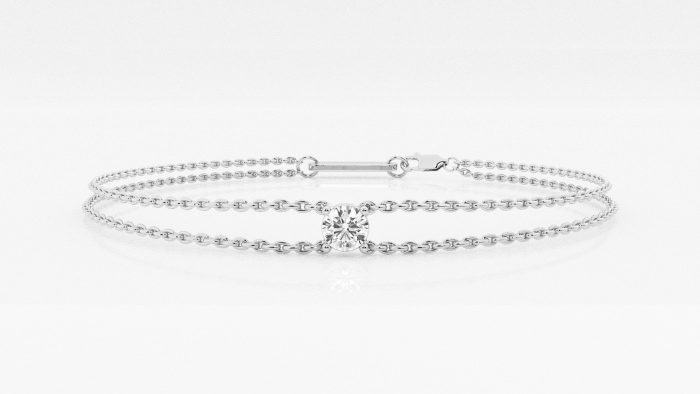 Time for Summer School: How Much Should You Spend on Bridesmaids Gifts?